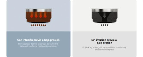 Cafetera Xiaomi Espresso Semi-automática 20 Bares 1350w Acero Inoxidable 0.9l Espumador Profesional Compacta - Imagen 9