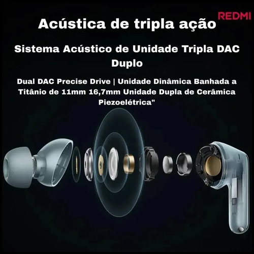 Xiaomi Buds Redmi Buds 8 Pro - Imagen 3